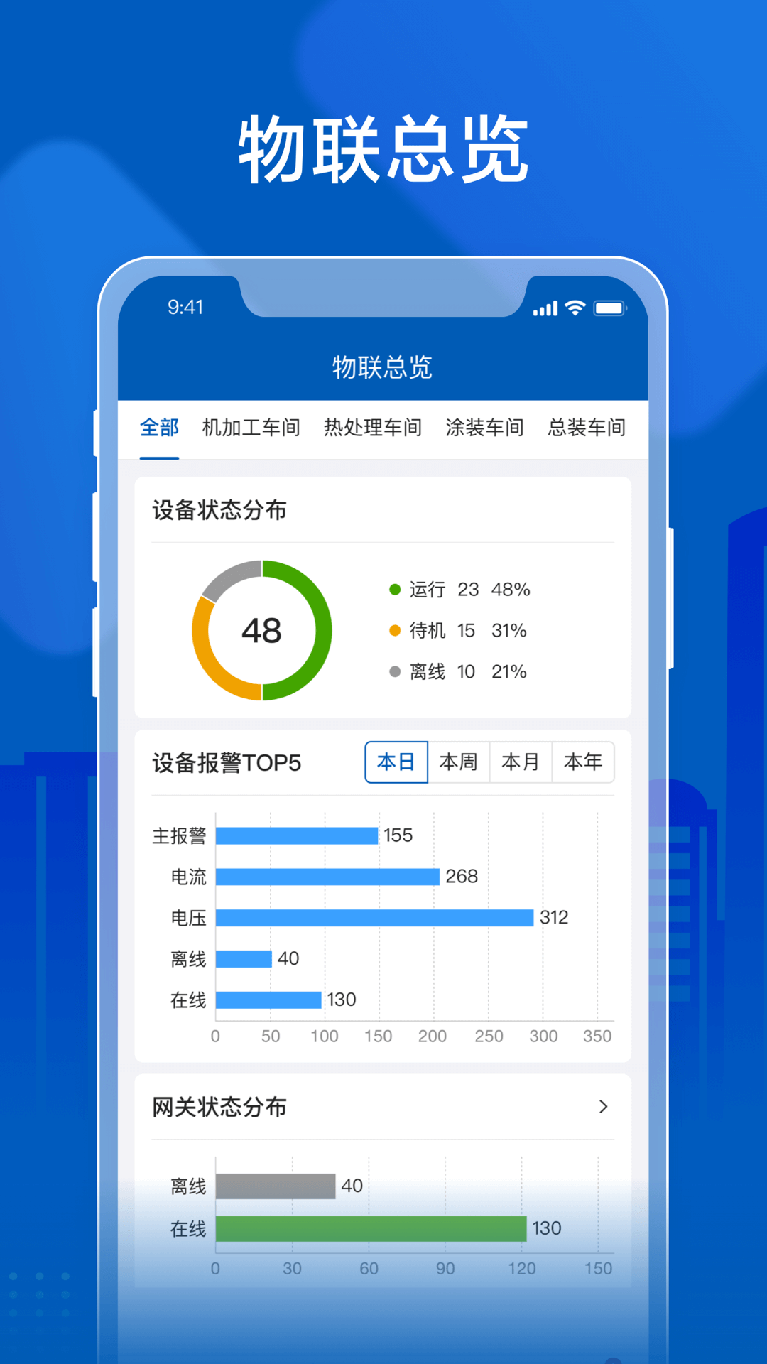 飞鸟物联app