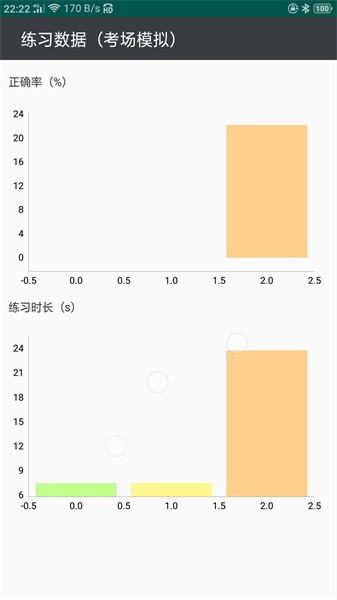 云联灯光模拟器