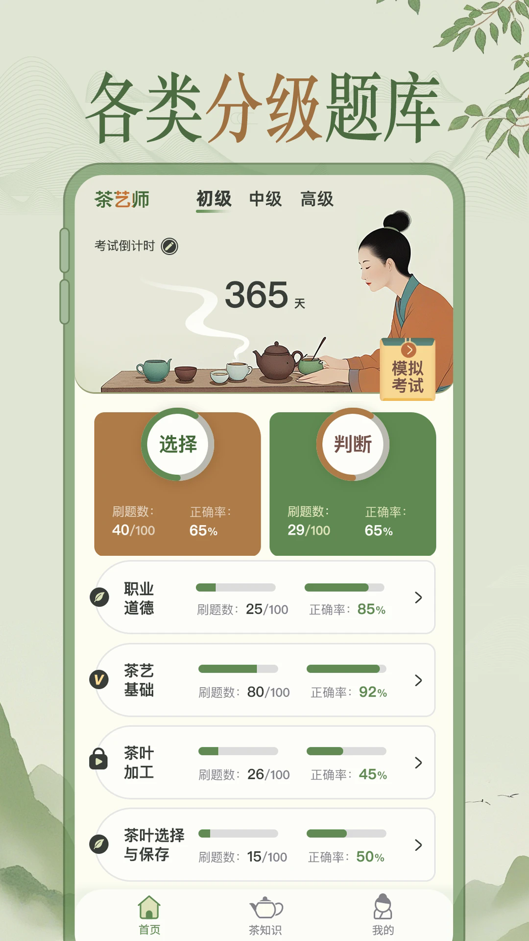 茶艺师刷题app