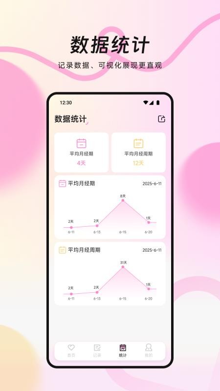 MIA经期最新版