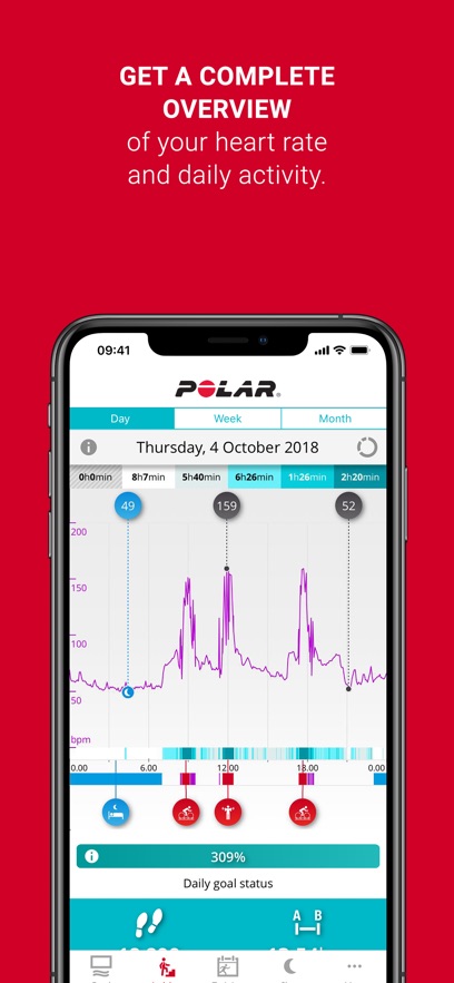 polarflow安卓下载