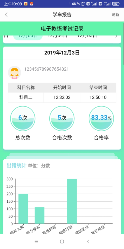 嘻哈学车最新版