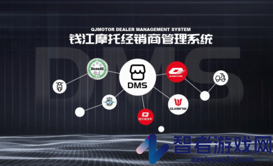 钱江dms官方正版下载