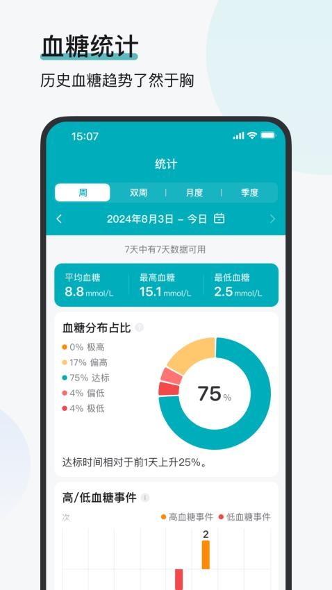 可孚欧态官网版
