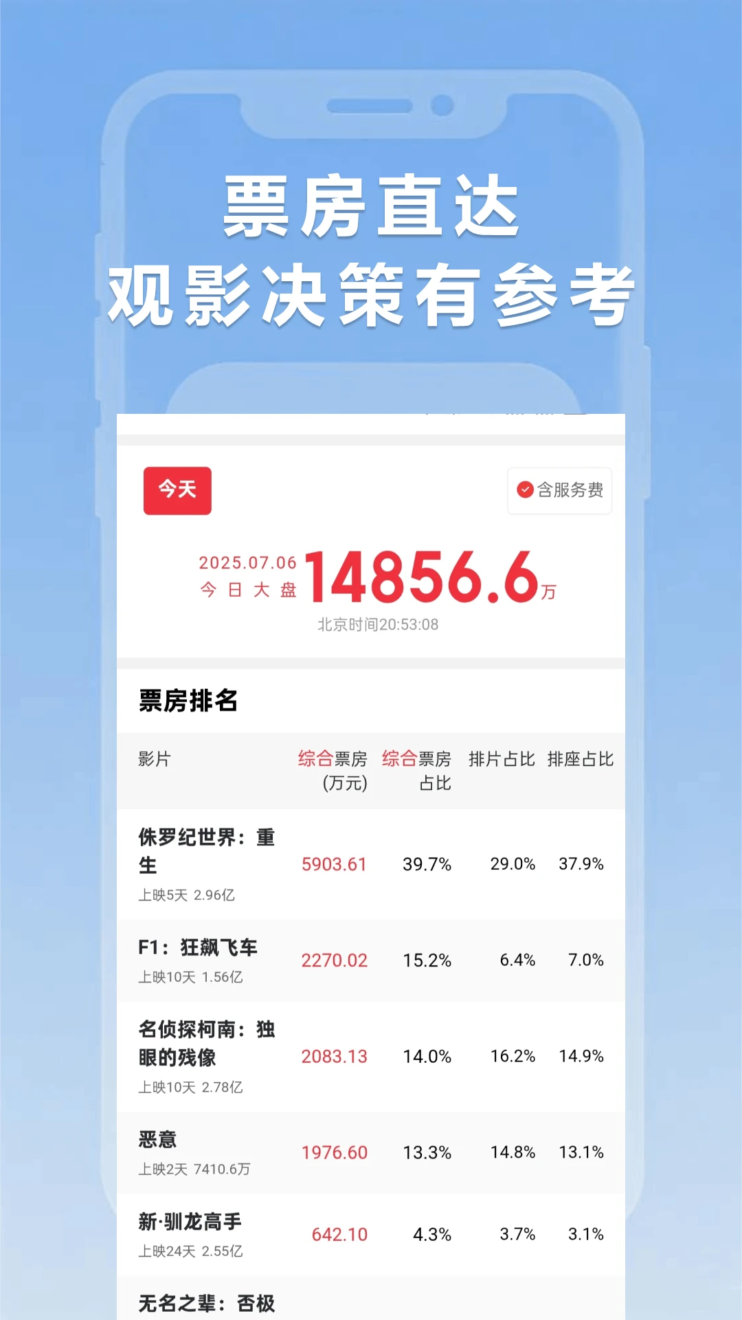 小圈影视大全手机版