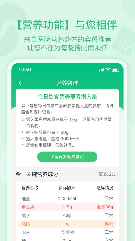 肾尚cdm