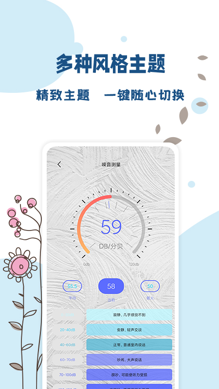 标准温度计App