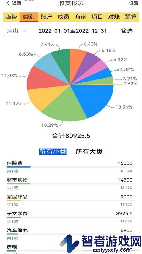 发发记账APP下载