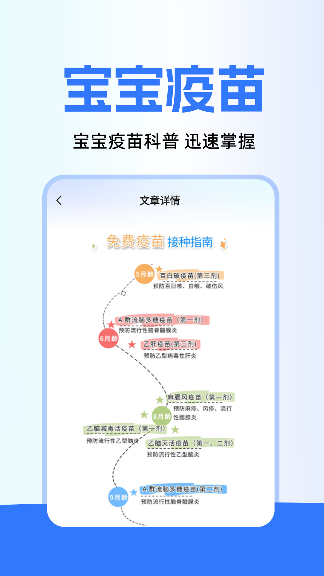 疫苗百事通官方版