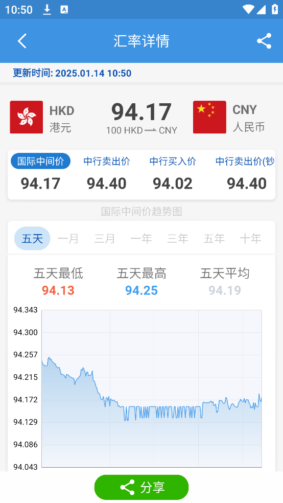 iMoney官方版