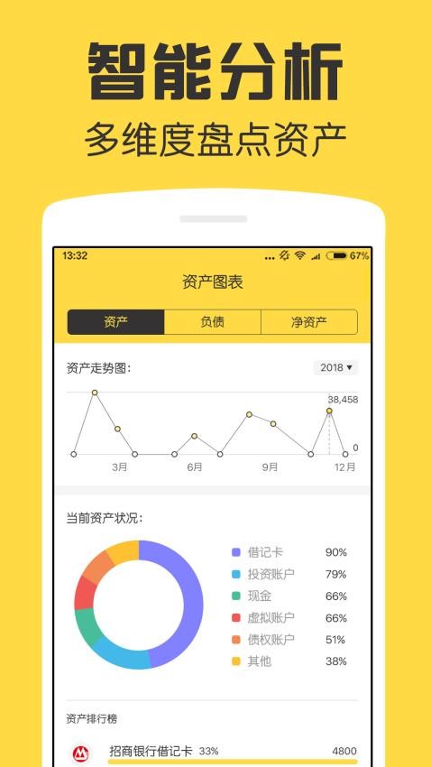 鲨鱼资产管家最新版