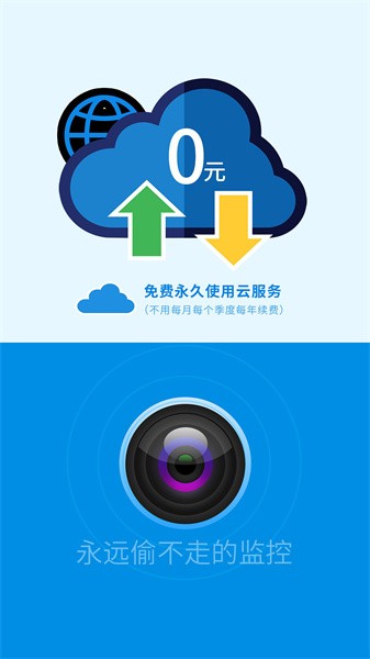 旺财看家旧手机变监控软件