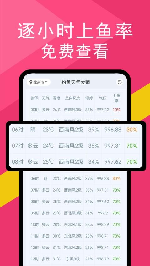 钓鱼天气大师官方版