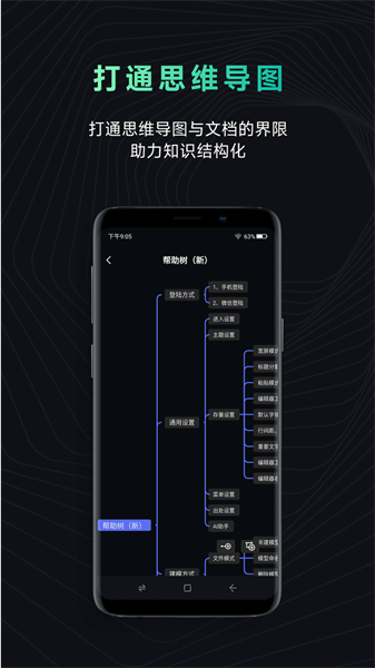 模型树笔记app