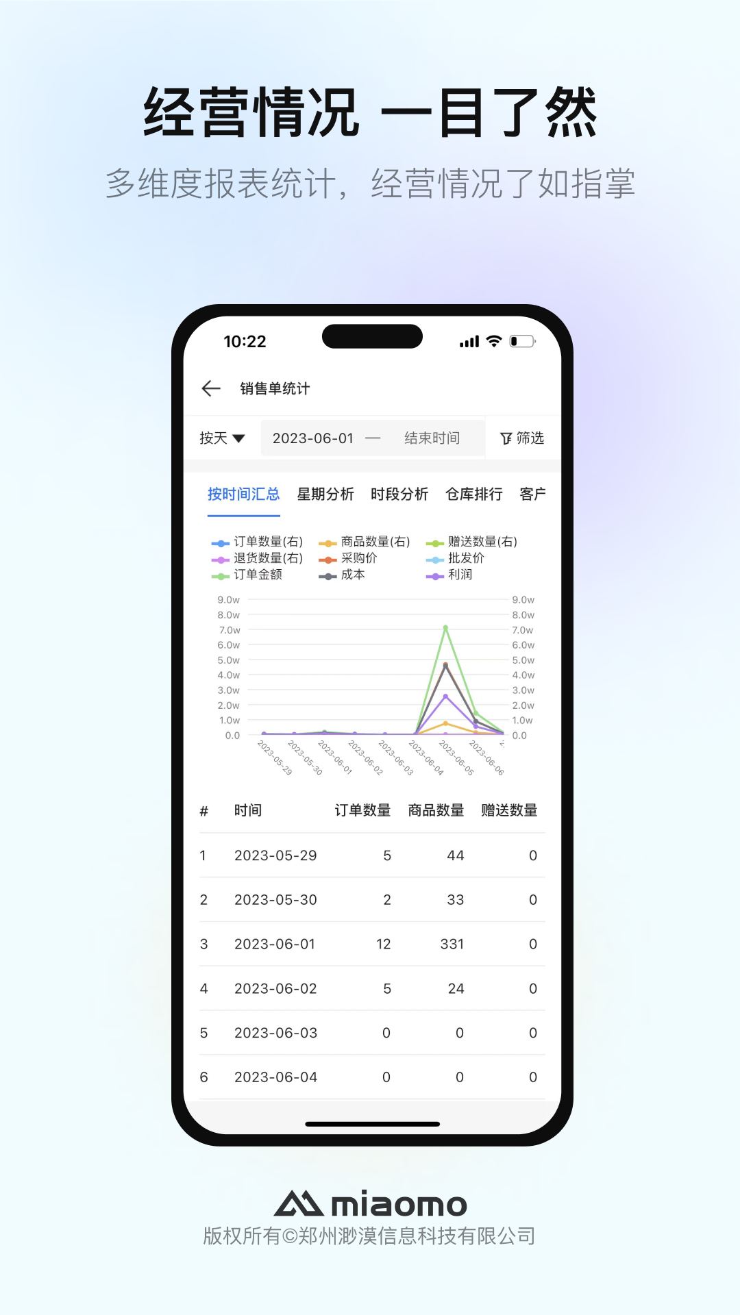 渺漠新零售手机版免费安装