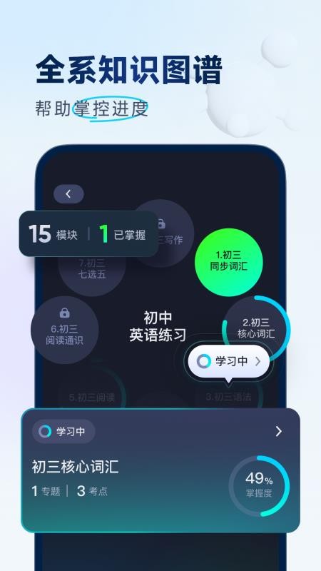有道拔尖优生