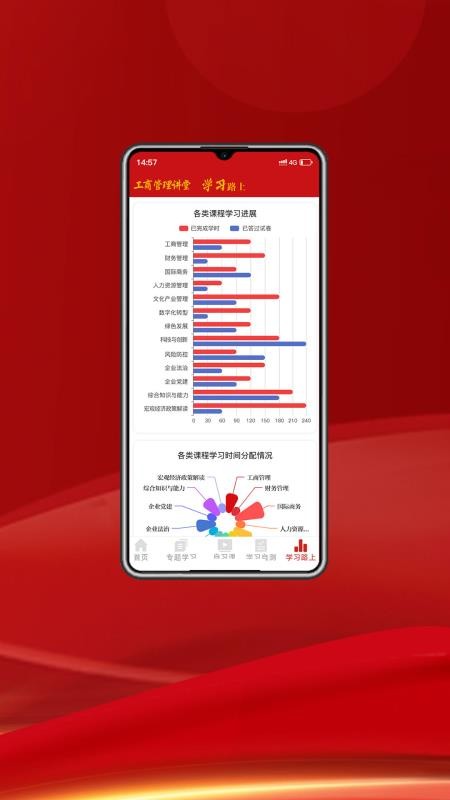 工商管理讲堂最新版