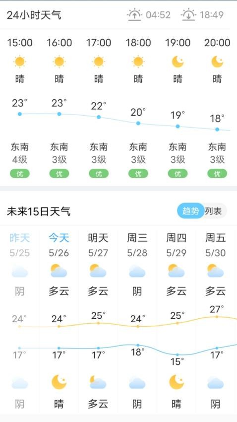 预报天气预报官网版
