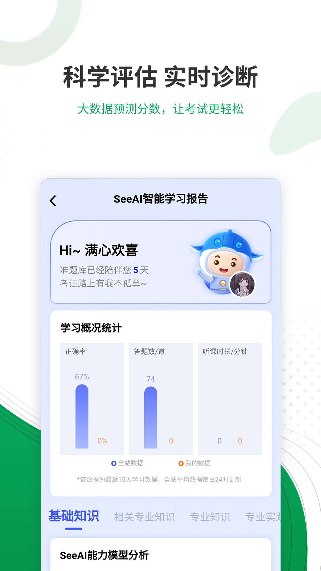 主治医师准题库app