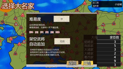 战国之雄3