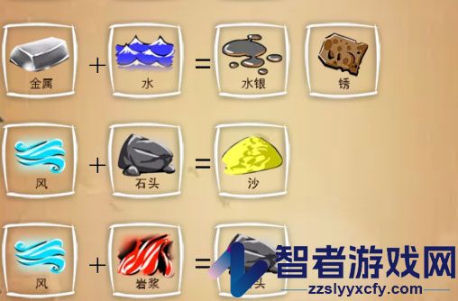 涂鸦上帝像素版下载安装