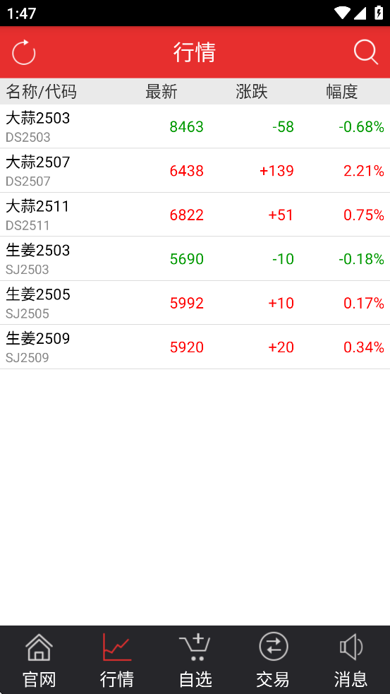 哈商国际app