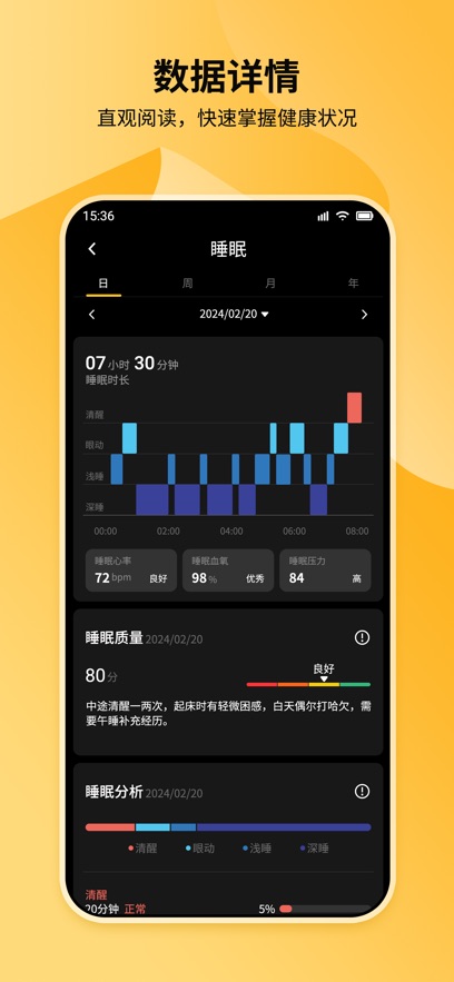 Jeep Wear app