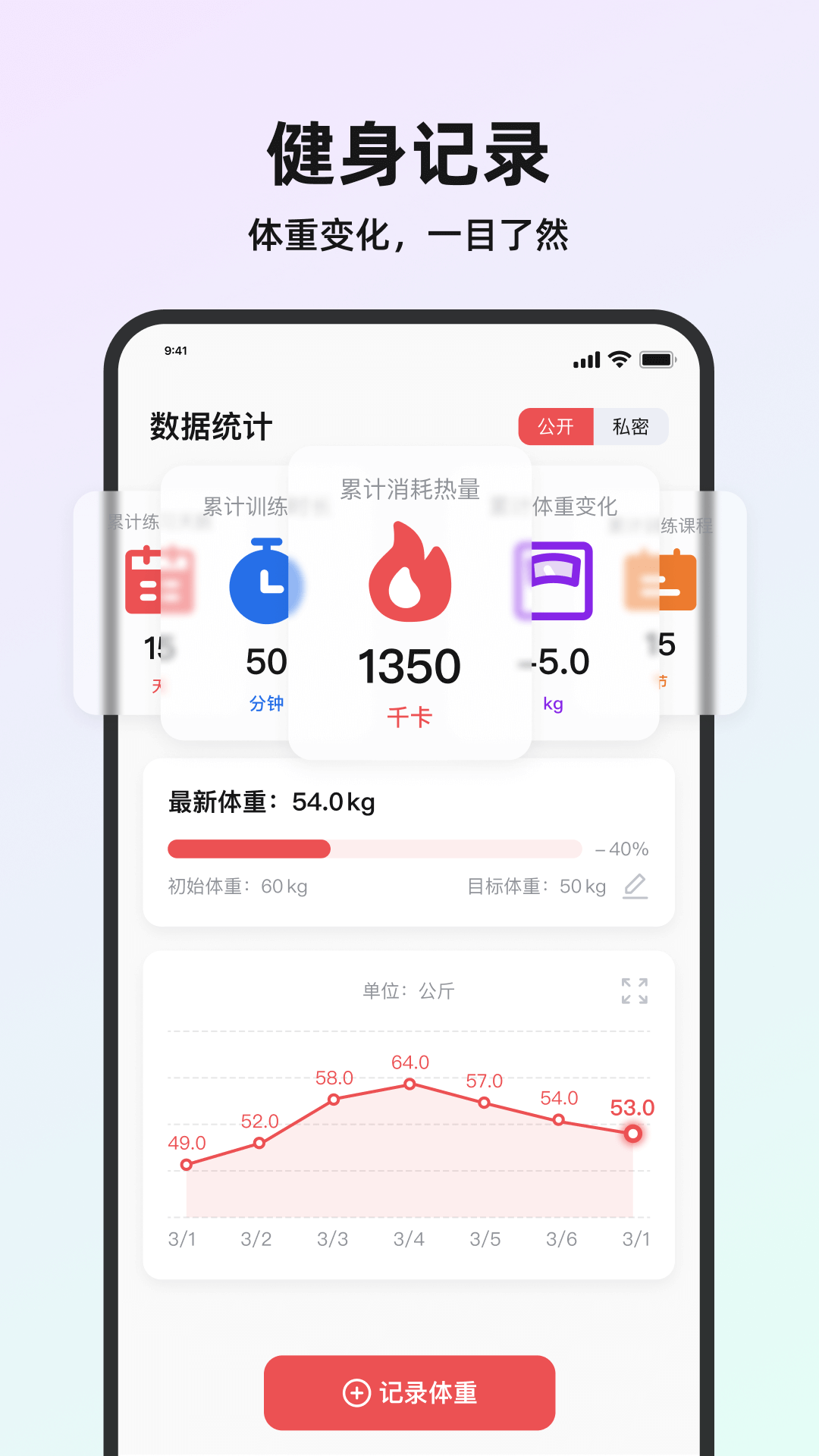 塑形舞蹈APP