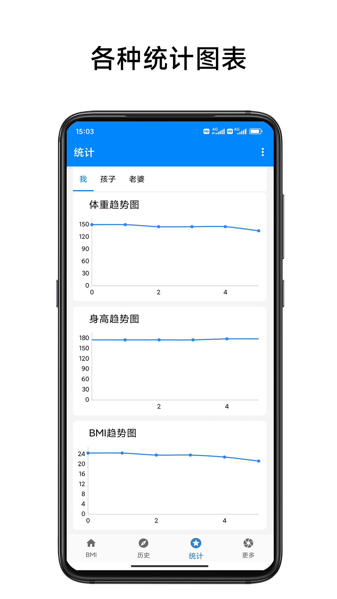 BMI质量指数计算器官方版