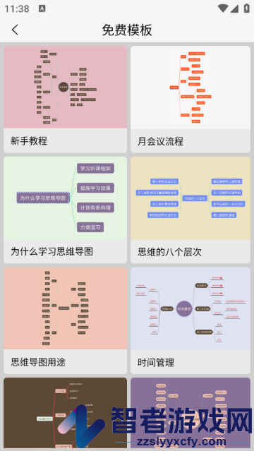 MindNode思维导图app