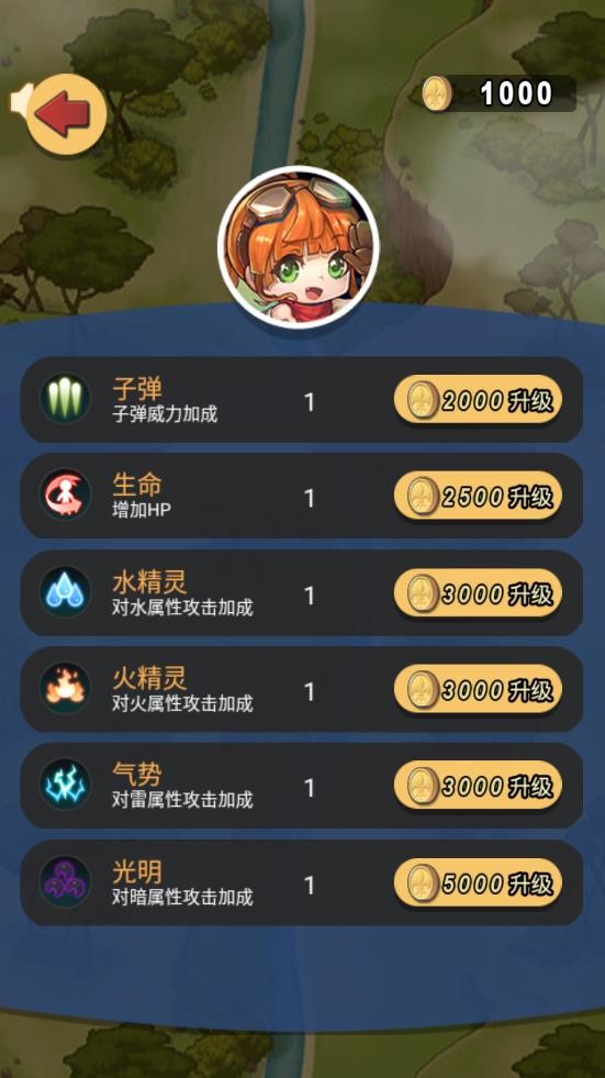 急速的飞行