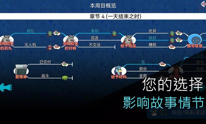 鳄鱼侦探布罗格手机版