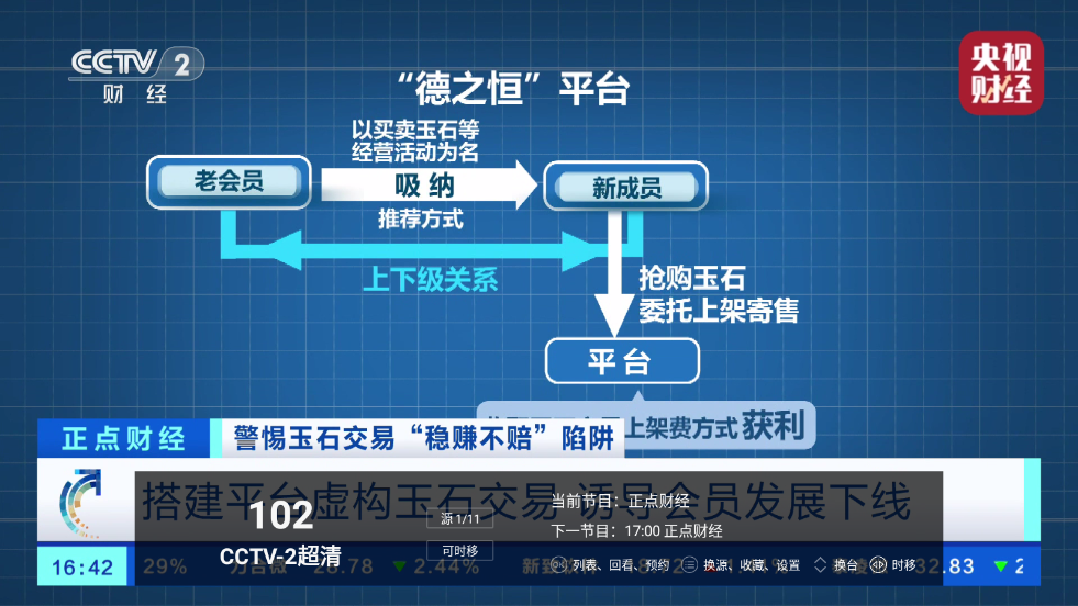 看看电视直播app官方版